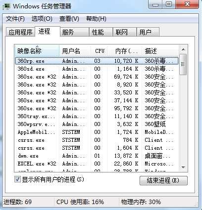 Win7结束进程提示拒绝访问进程的解决方法