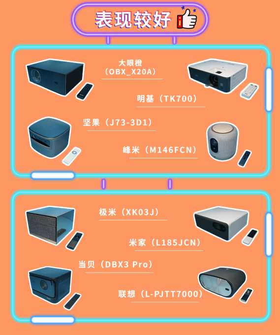 投影仪亮度标准是什么?选择家用投影仪时,投影仪亮度多少合适?