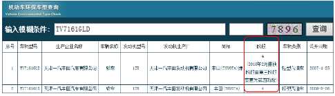 机动车环保网国几查询?(机动车环保网)