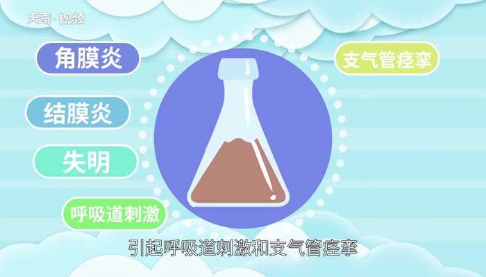 什么是王水?王水是什么(王水)