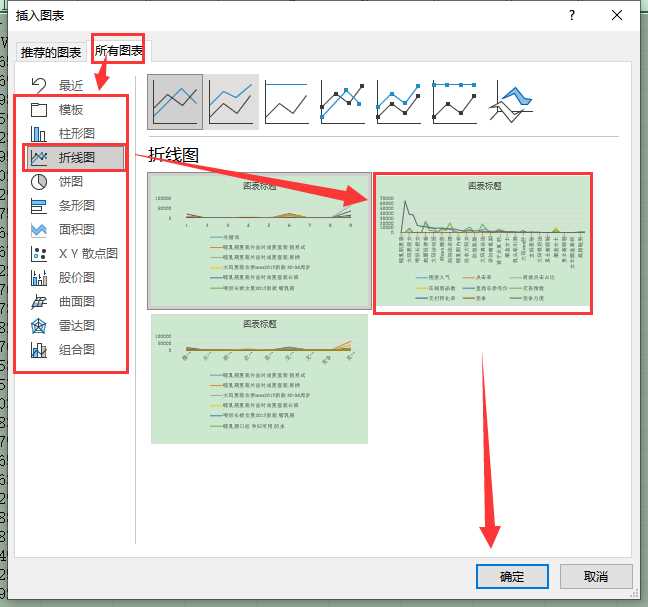 Excel怎么绘制数据图表？Excel数据图表绘制教程