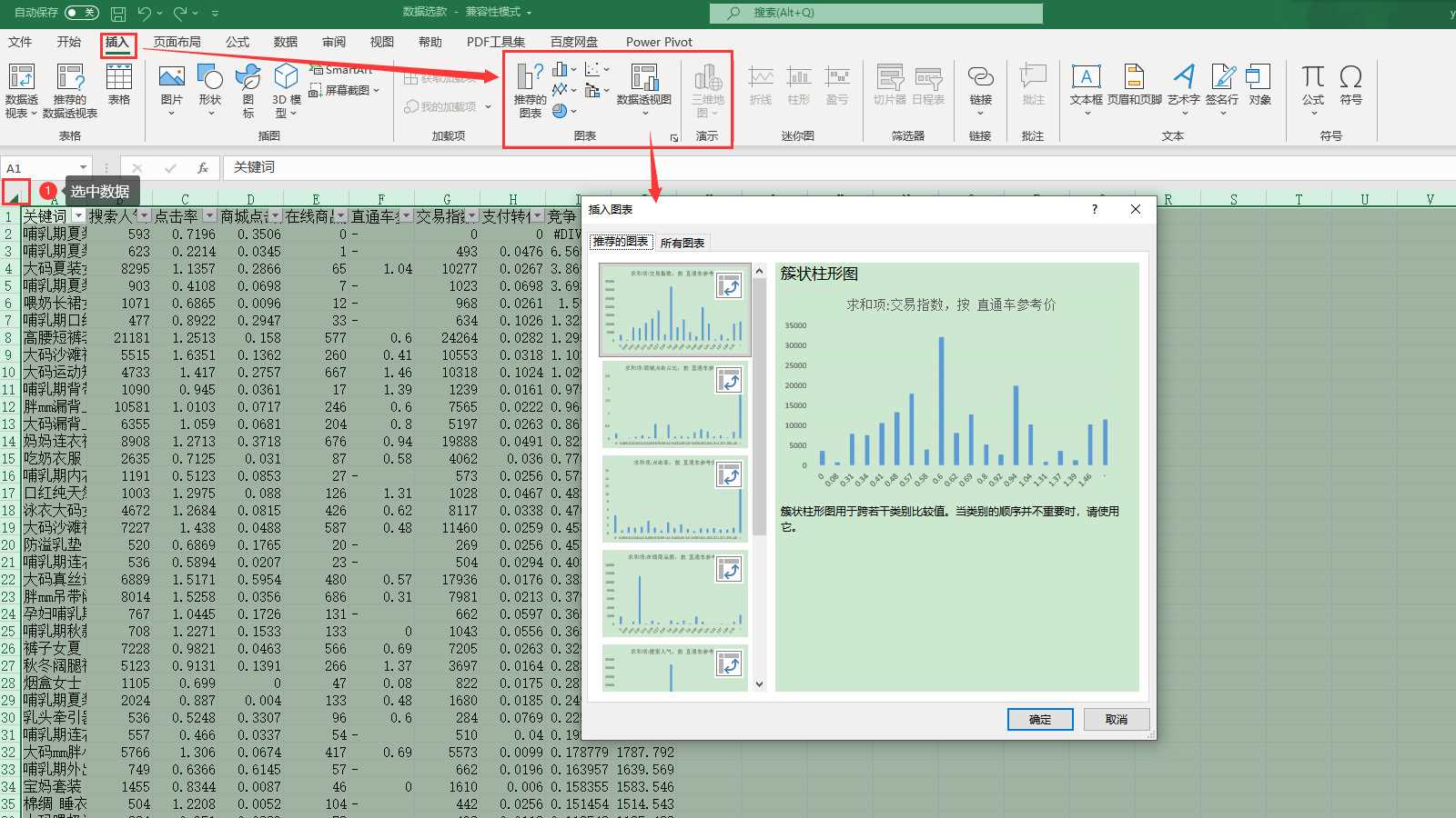 Excel怎么绘制数据图表？Excel数据图表绘制教程