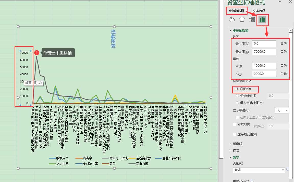 Excel怎么绘制数据图表？Excel数据图表绘制教程