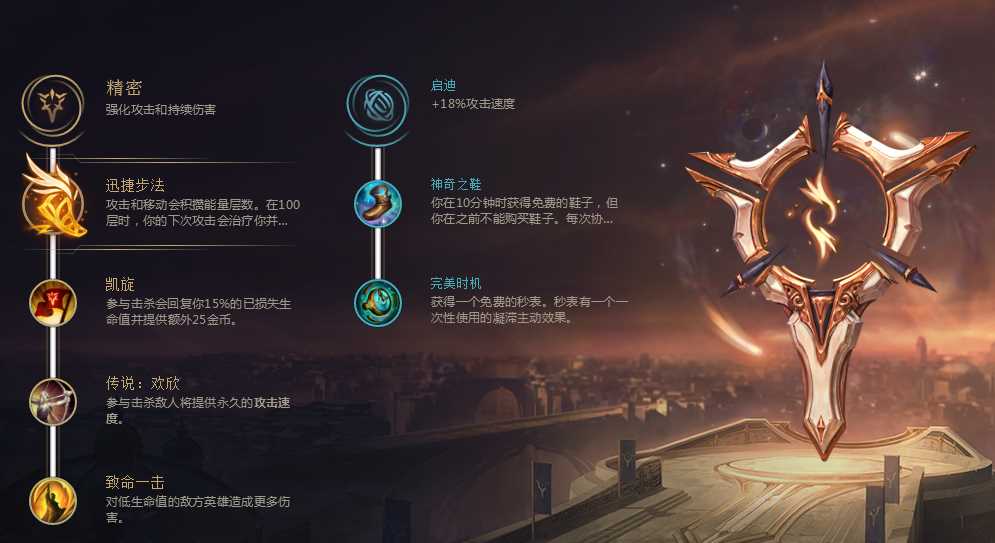 《LOL》S8飞机符文搭配说明