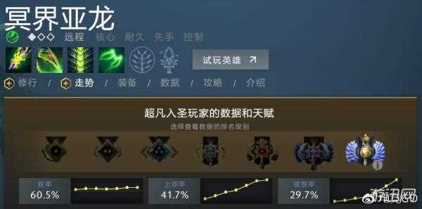 DOTA2针对毒龙打法教学 技能大招弱点分析