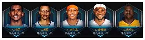 NBA梦之队组合 球员组合推荐