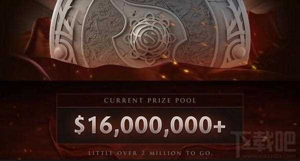 Dota2Ti6奖金池突破1600万美金 G胖阴谋再次得逞