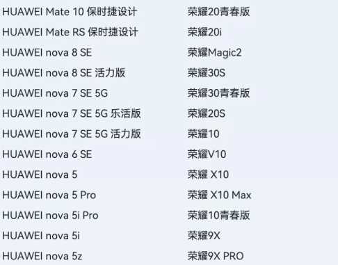 鸿蒙3.1升级名单一览