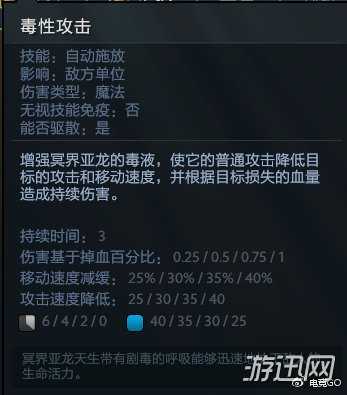 DOTA2针对毒龙打法教学 技能大招弱点分析