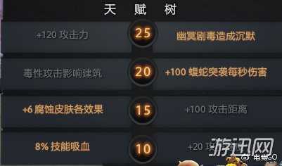 DOTA2针对毒龙打法教学 技能大招弱点分析