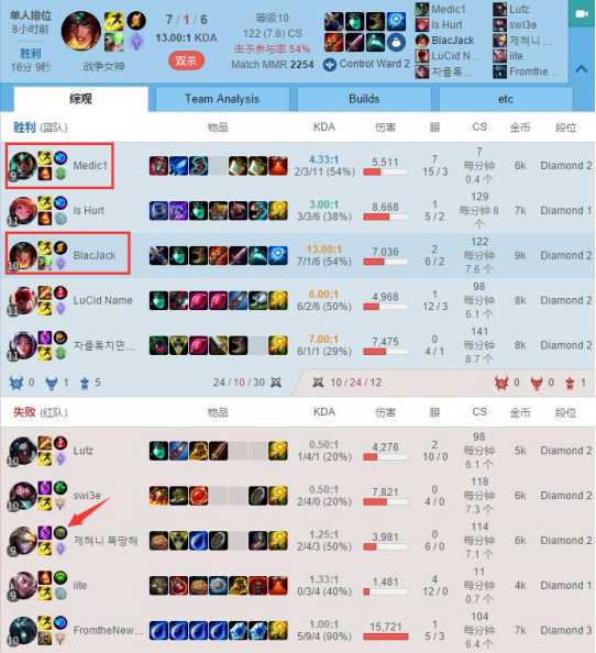 《LOL》轮子妈扇子妈下路克制流打法