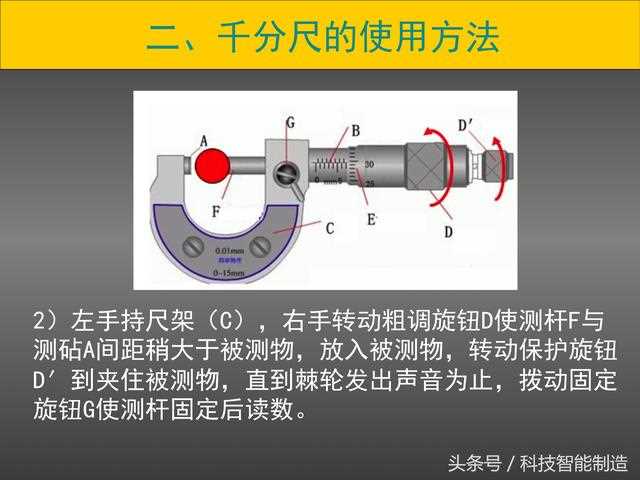 千分尺怎么用的_别急_几张图手把手教你使用?(千分尺的使用方法图解)