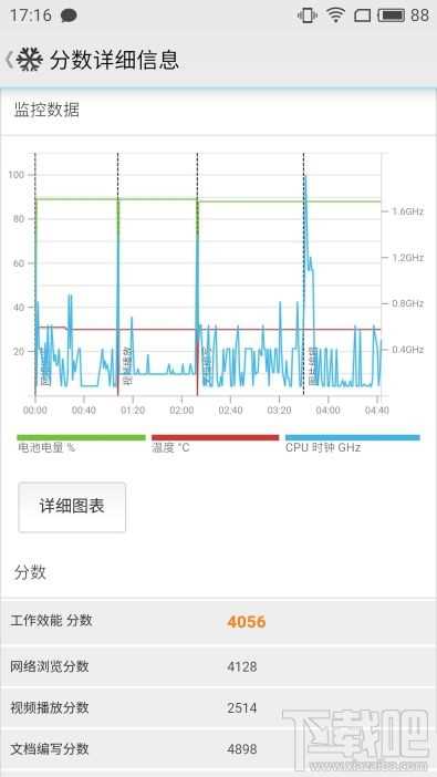 魅蓝X手机怎么样值得买吗？魅蓝X手机评测