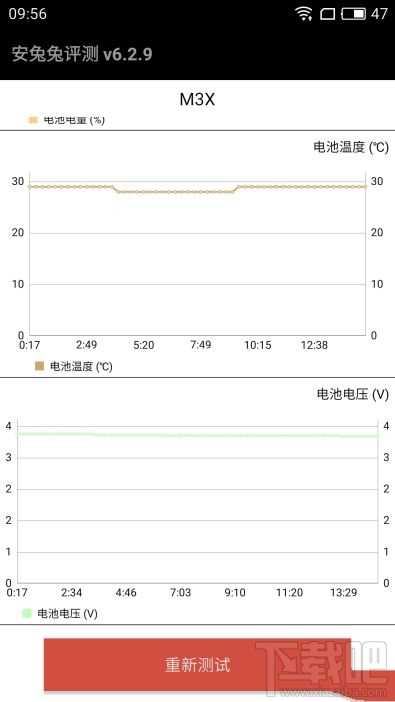 魅蓝X手机怎么样值得买吗？魅蓝X手机评测