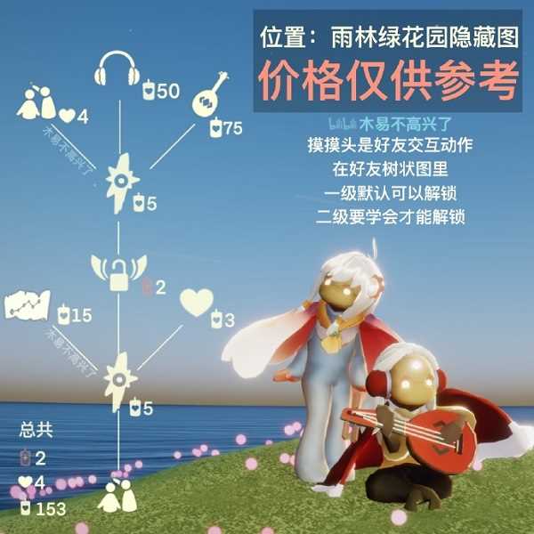 光遇红耳机先祖兑换图表一览