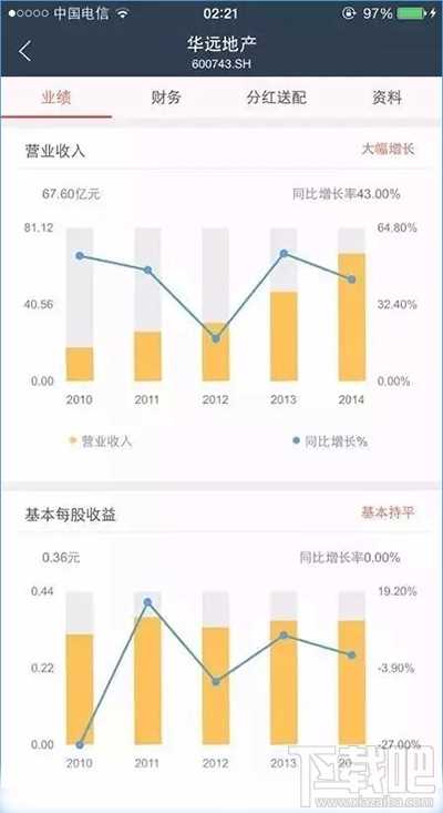 怎么用蚂蚁聚宝？蚂蚁聚宝使用教程