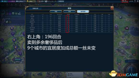 文明6宜居度解析 宜居度概念获得及影响图文介绍