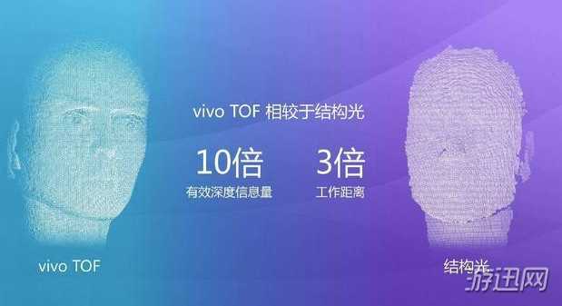 vivo NEX2配置怎么样？vivo NEX2性能配置参数解析