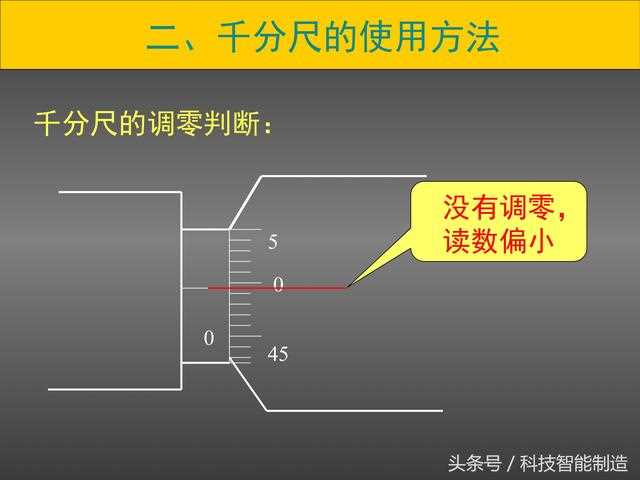 千分尺怎么用的_别急_几张图手把手教你使用?(千分尺的使用方法图解)