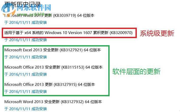 nvidia控制面板打不开怎么办？nvidia控制面板打不开的解决方法