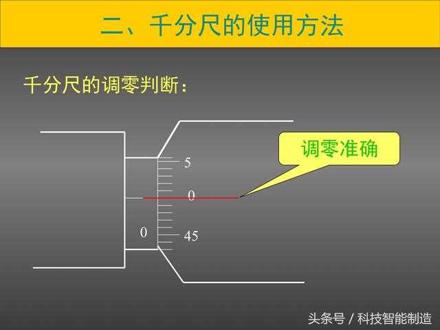 千分尺怎么用的_别急_几张图手把手教你使用?(千分尺的使用方法图解)