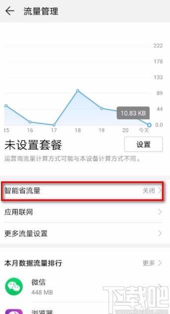 华为手机开启智能省流量功能的方法