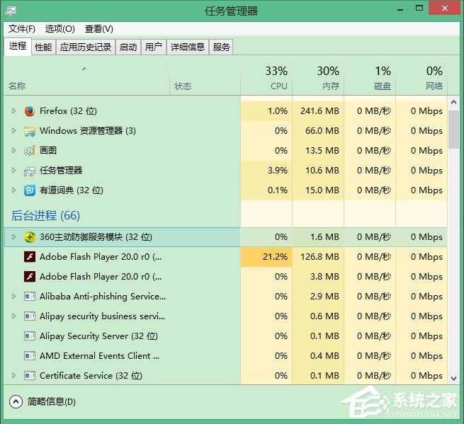 Win10怎么彻底删除升级助手GWX.exe？