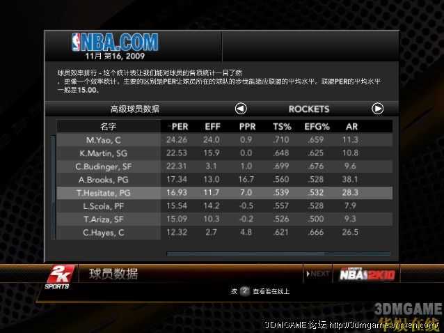 《NBA 2K10》心得：摆正心态玩mp 还原真实的NBA