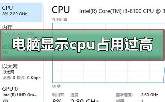 电脑显示cpu占用过高怎么办