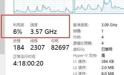 电脑显示cpu占用过高怎么办