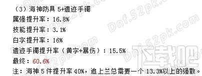 dnf传说改版套装怎么选择？dnf传说套装哪套较好？