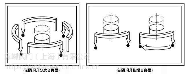 维基百科)_傅科摆的工作原理(傅科摆原理