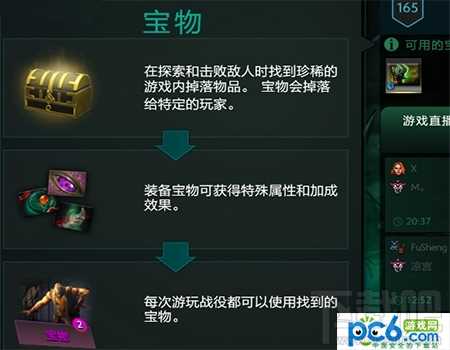 dota2破泞之战圣物有什么用？