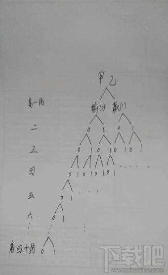 微信头脑王者段位大全，如何上王者段位