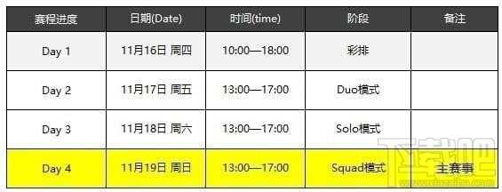 绝地求生亚洲邀请赛赛程 绝地求生亚洲邀请赛赛程安排