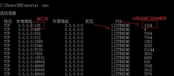 Win10系统的80端口被占用怎么办？Win10系统的80端口被占用解决方法