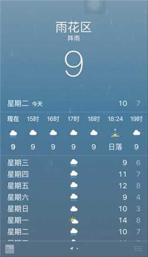 苹果手机出现天气预报不显示的具体处理方法_苹果天气预报显示不出来