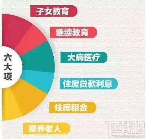 2019年个人所得税怎么退？个人所得税app退税操作流程?2019个税退税流程