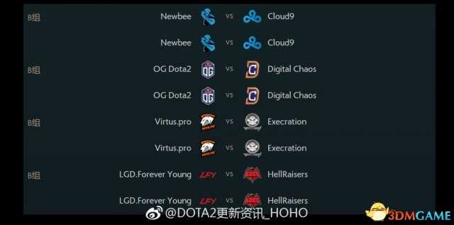 DOTA2 TI7小组赛分组及对阵表