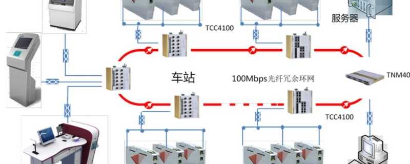 afc系统是什么意思?