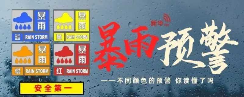 气象预警颜色信号从低到高是什么?