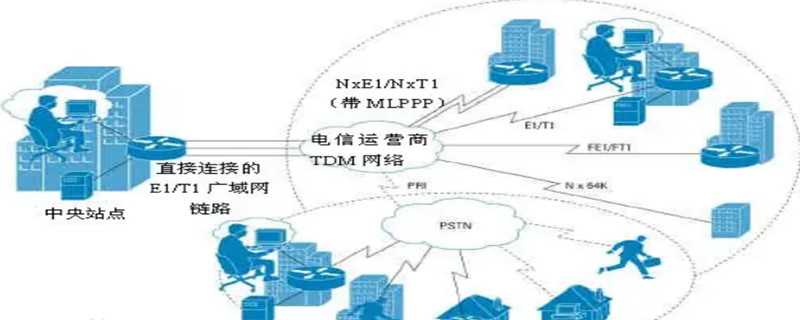 e1什么意思?