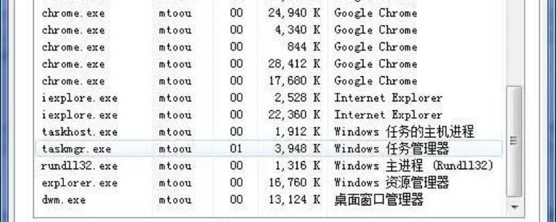 taskmgr.exe是什么程序?