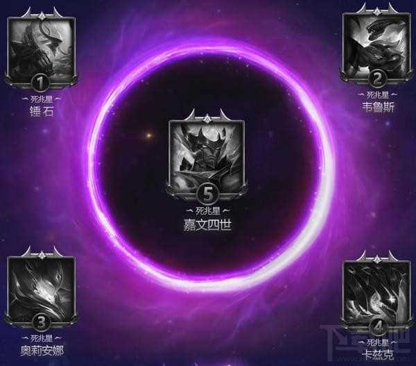 lol3月闯关死兆星活动介绍